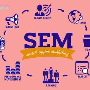 بازاریابی با استفاده از SEM
